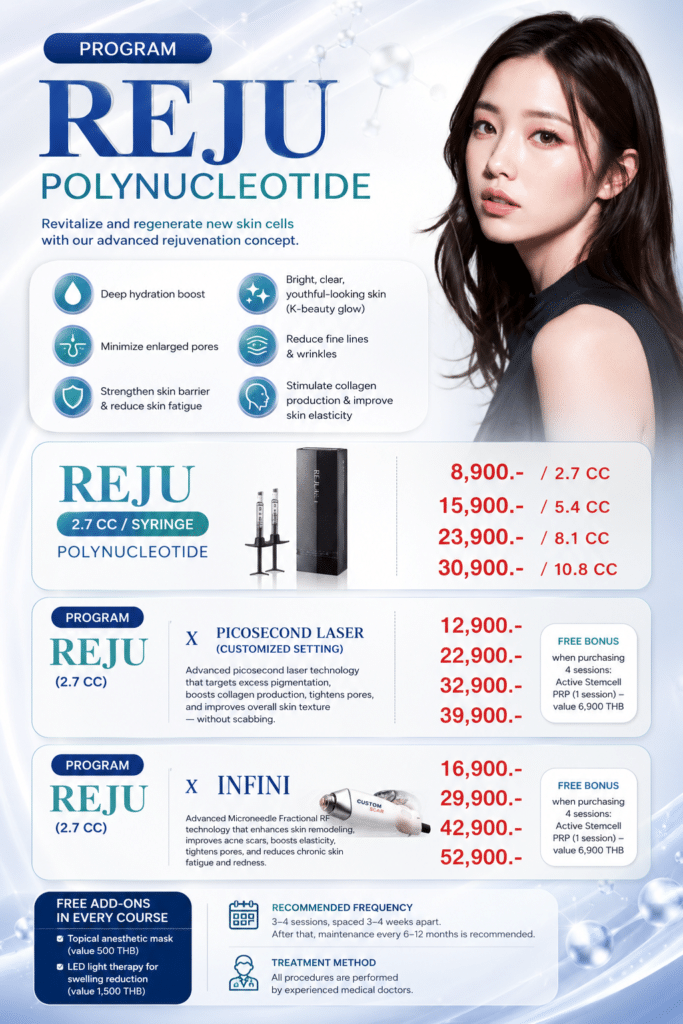 Rejuran Polynucleotide in Bangkok price