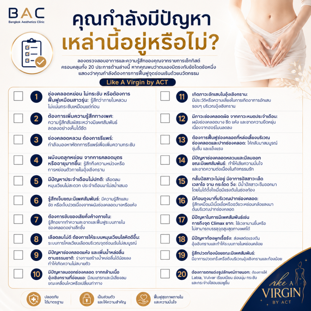 คุณกำลังกังวลกับปัญหาเหล่านี้อยู่หรือไม่

การเปลี่ยนแปลงของจุดซ่อนเร้นไม่ได้เกิดเฉพาะหลังคลอด และไม่ใช่เรื่องที่ต้องอาย เพราะอาจเกี่ยวข้องกับอายุ ฮอร์โมน น้ำหนัก การออกกำลังกาย ความแข็งแรงของอุ้งเชิงกราน โร