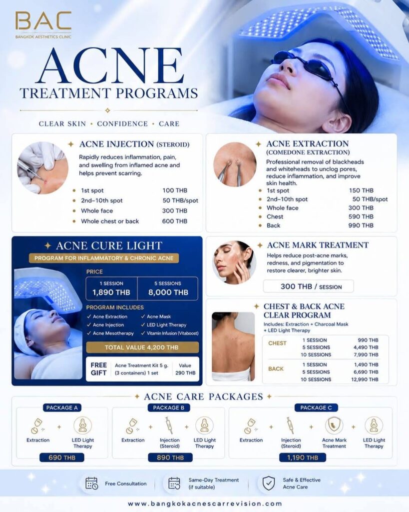 Acne treatment bangkok price