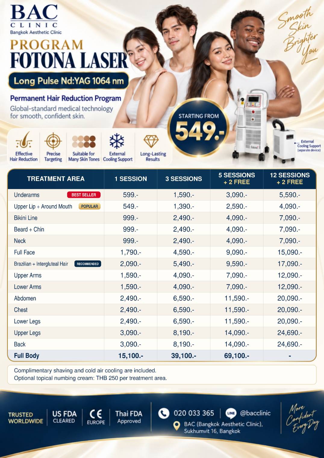 BAC Bangkok Aesthetic Clinic men's laser hair removal price Bangkok beard chest back