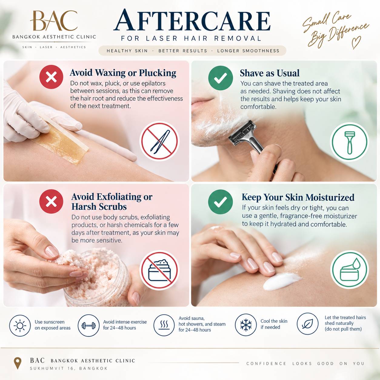 Men's laser hair removal After care BAC Bangkok Aesthetic Clinic
