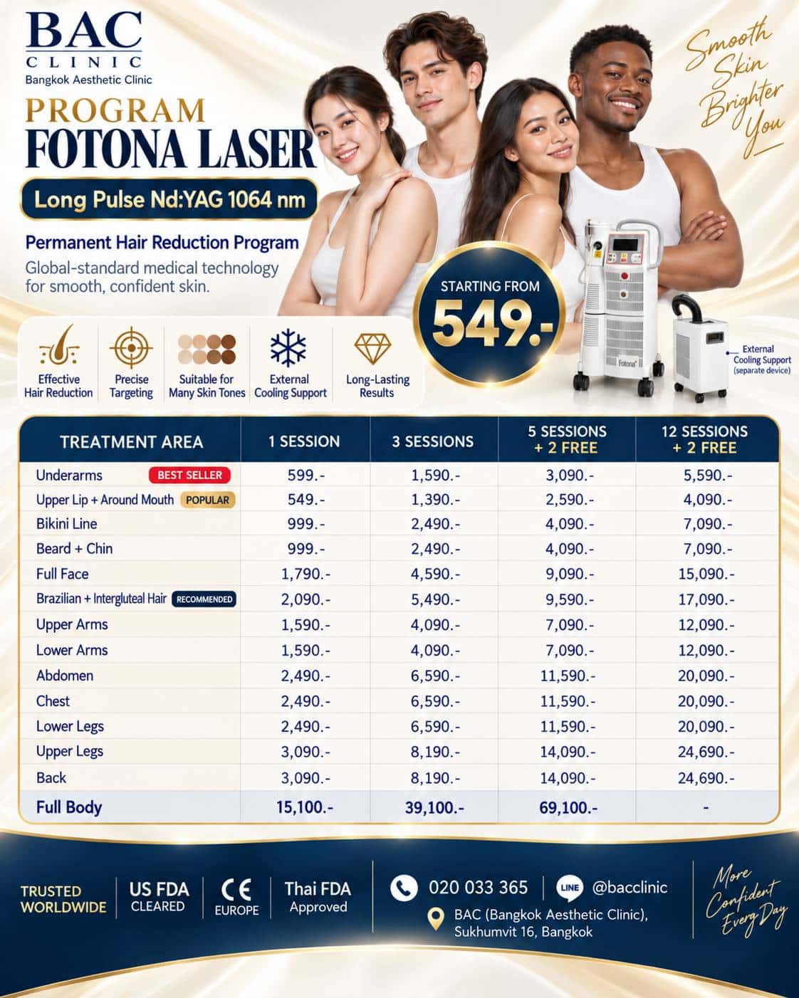 BAC Bangkok Aesthetic Clinic men's laser hair removal price Bangkok beard chest back