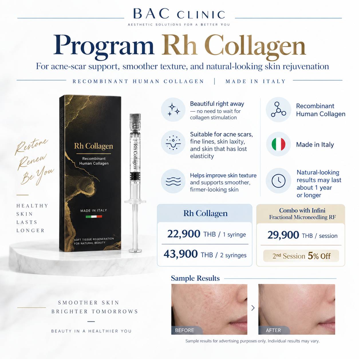 BAC Clinic collagen program comparison