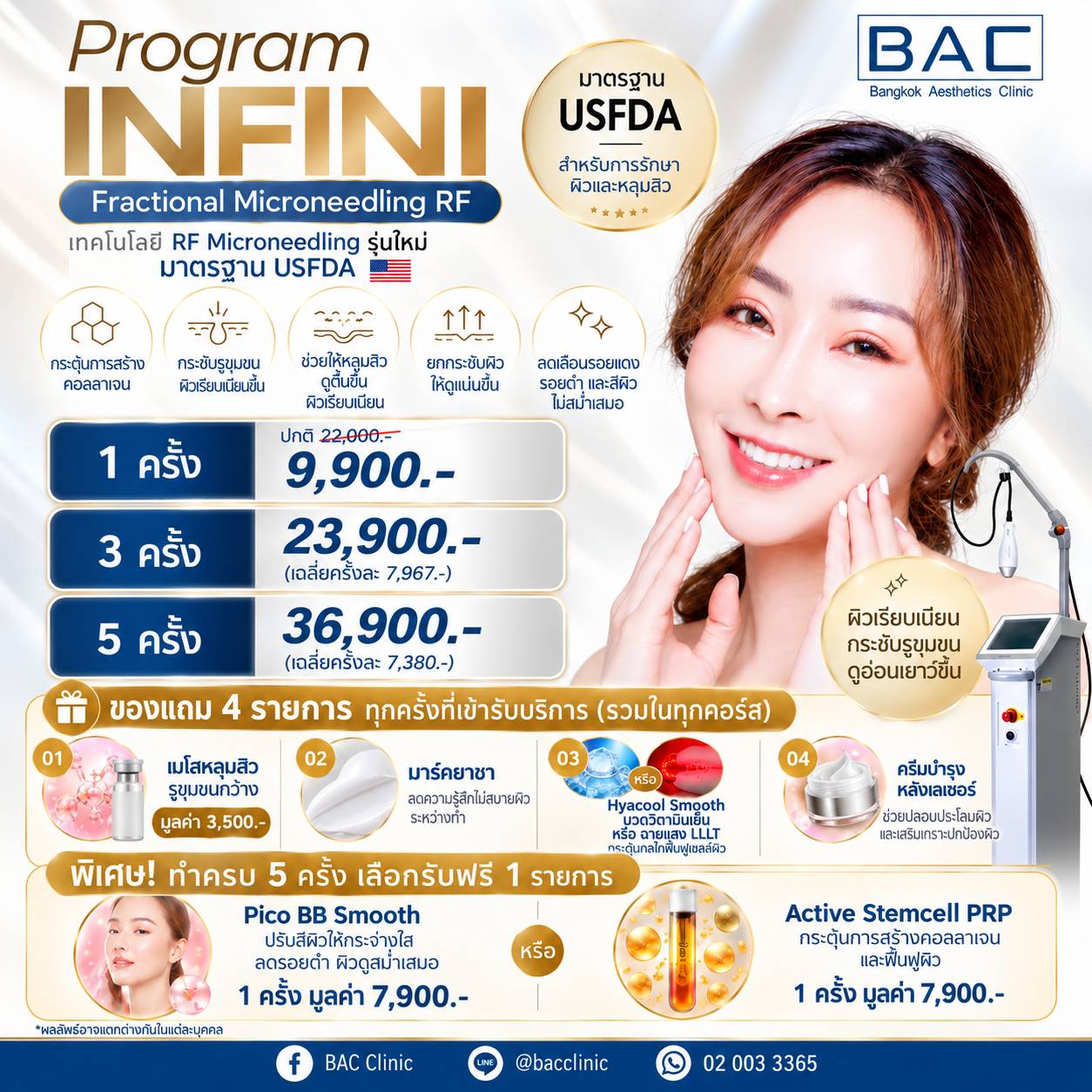 Program INFINI Fractional Microneedle RF รักษาหลุมสิว BAC Clinic Bangkok